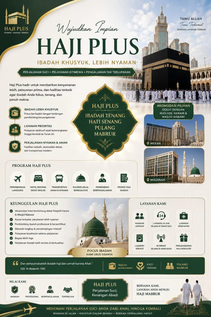 PAKET HAJI 25 HARI